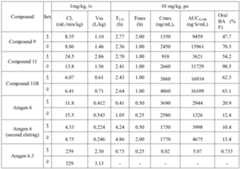 Figure PCTCN2020109681-appb-000173