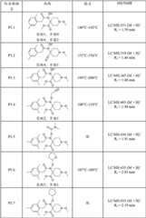 Figure BDA00002740420401881