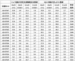 Figure BDA0001647750480001391