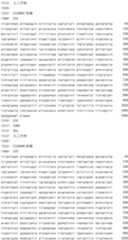 Figure IDA0002795140360002091