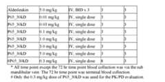 Figure imgf000129_0001