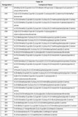 Figure imgf000057_0001