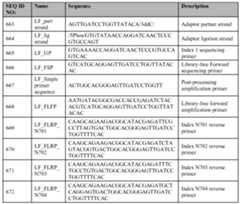 Figure imgf000170_0001