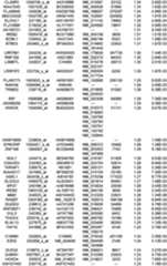 Figure 112018088977530-pat00311