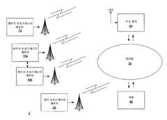 Figure P1020157033818