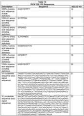 Figure imgf000008_0001