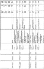 Figure imgf000491_0001