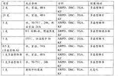 Figure BSA00000424126900221