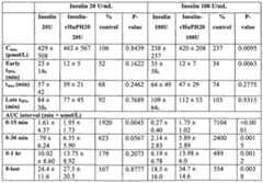 Figure imgf000229_0001
