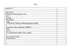 Figure 0007394980000008