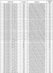 Figure imgf000179_0002