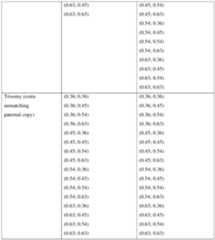 Figure imgf000171_0001