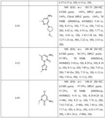 Figure imgf000735_0001