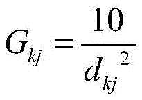 Figure BDA0002354637910000082