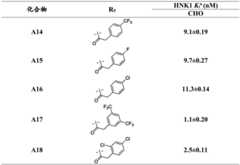 Figure BDA0001764492020000402