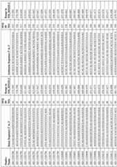 Figure imgf000119_0001