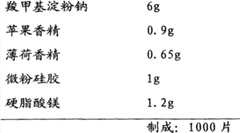 Figure BSA00000453408600101