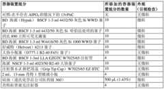 Figure BDA0000418223460000261