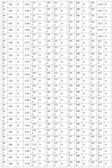 Figure 2022515744000021