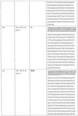 Figure 2022507836000036