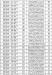 Figure imgf000182_0001