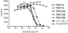 Figure 202080035601
