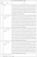 Figure 2024511977000031