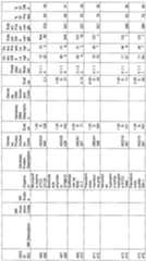 Figure imgf000191_0001