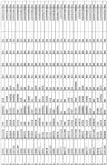 Figure imgf000116_0001