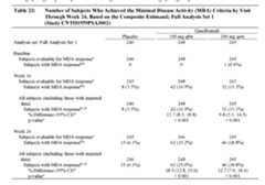 Figure imgf000112_0001