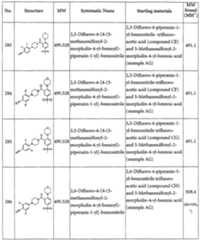 Figure imgf000150_0001