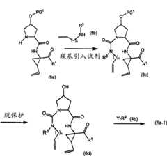 Figure BSA00000676350900271