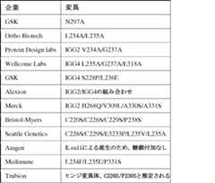 Figure 2023017834000004