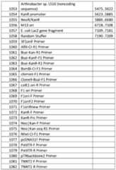 Figure imgf000101_0001