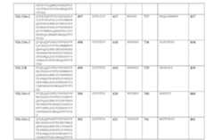 Figure 110101167-A0305-12-0104-51