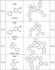 Figure imgf000134_0001