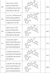 Figure BDA0001924784650001941