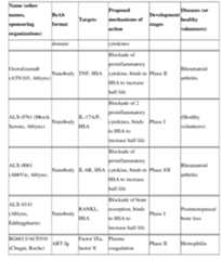 Figure imgf000037_0001