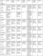 Figure imgf000490_0001