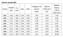 Figure imgf000373_0002