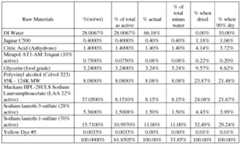 Figure imgf000053_0001