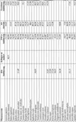 Figure DE202012012873U1_0004