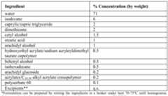 Figure imgf000034_0001