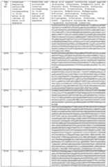 Figure imgf000308_0001