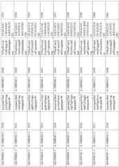 Figure imgf000294_0001