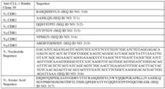 Figure imgf000074_0002