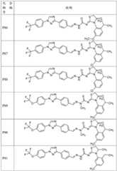 Figure BDA0002015915510000851