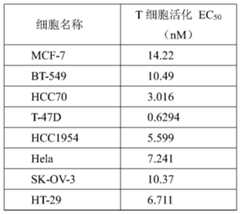 Figure PCTCN2019114818-appb-000034