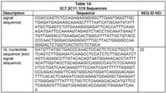 Figure imgf000008_0001