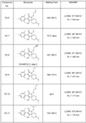 Figure imgf000152_0001